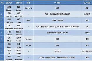 半岛电竞官网下载安卓截图3